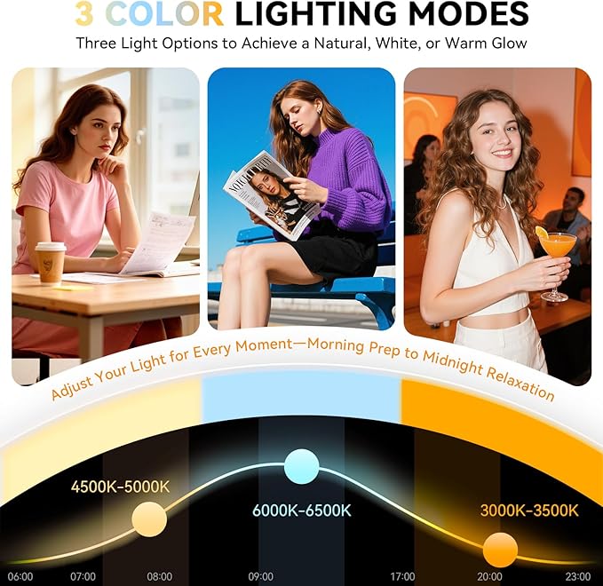 Auxmir Makeup Mirror with Lights, Double Sided 30X/1X Magnifying Mirror, 3 Color Stepless Dimmable Mirrors with Touch Screen, 2000 mAh Rechargeable 360° Free Standing Vanity Mirrors for Women