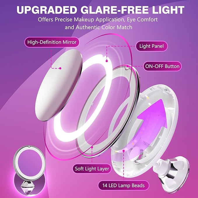 Auxmir 2026 Upgraded 30X Magnifying Mirror with Light, Makeup Mirror with 2-Level Lights, Portable Magnifying Mirror Suction Cup and Tweezers, 360° Swivel, Vanity Bathroom Mirror for Home Travel