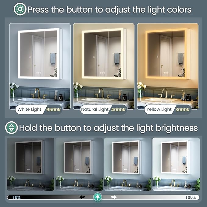 36x32 Inch Lighted Medicine Cabinet with Mirror, AL Alloy, Plug-in or Hardwired, Recessed or Wall Mount, Mirror Doors/3 Colors/Dimmable/Interior Sensor Light/Defog, 2 Outlets&USBs,3 Shelves