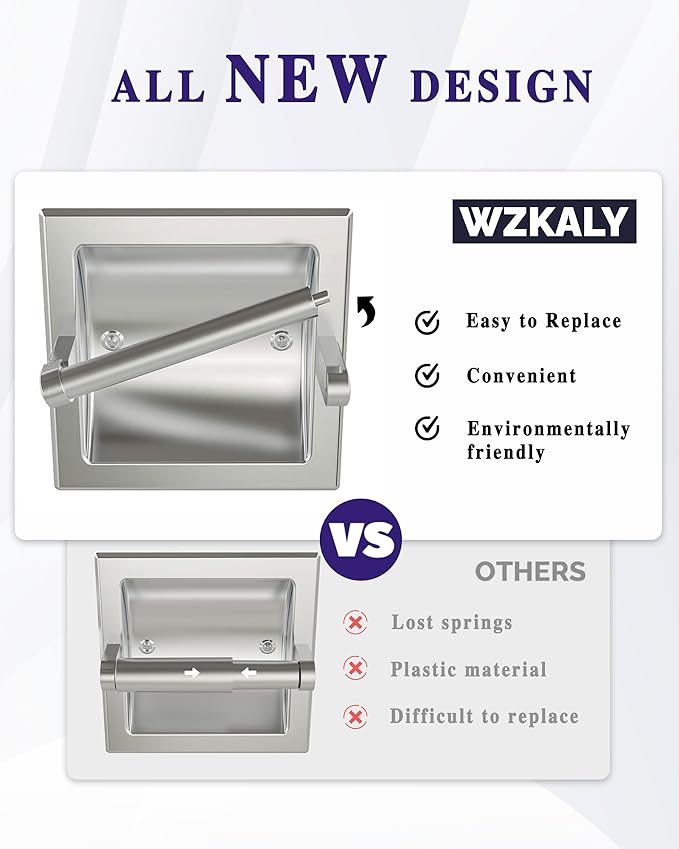Brushed Nickel Recessed Toilet Paper Holder, Contemporary Hotel Style Pivoting in Wall Toilet Paper Holder - Recessed Toilet Tissue Holder, Regular Roll