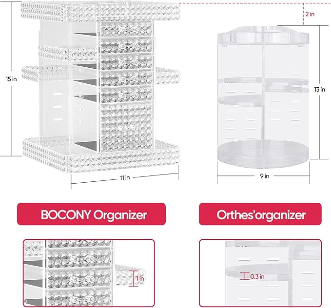 2 Pack Makeup Organizer Set, Rotating Makeup Organizer with 6 Drawers, Makeup Brush Holder, Clear