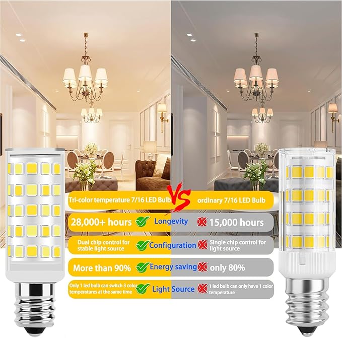 Replacement Bulbs 20W for Conair & Jerdon Makeup Mirrors - 10x Double Sided Illuminated Mirror LED Bulbs (2Pack, Three-Color Changing)