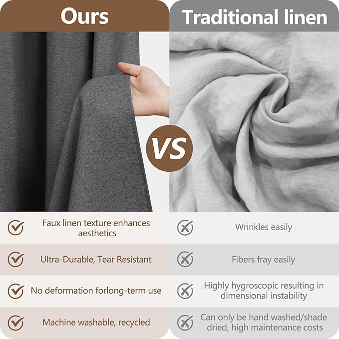 Rustic Country Linen Look Shower Curtain Charcoal Grey, Heavyweight Faux Linen Polyester Fabric Shower Curtain Water-Resistant, 72 x 72 Inch Dark Gray Bath Curtain Washable for Bathroom Hotel