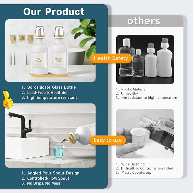 2PCS White Glass Mouthwash Dispenser for Bathroom Countertop – 14oz/410ml Refillable Mouthwash Container with Glass Cup & Bamboo Tray, Modern Bathroom Decor for Home, Vacation Rentals, Gym (White)