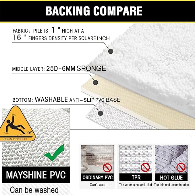 BOANKODU White Bathroom Rugs Sets 2 Piece, Soft Chenille Bath Mat Absorbent Bathroom Rug, Bathroom Mat with PVC Non-Slip Bottom, Machine Washable Bath Rugs (32x20 Inch + 24x16 Inch, White)