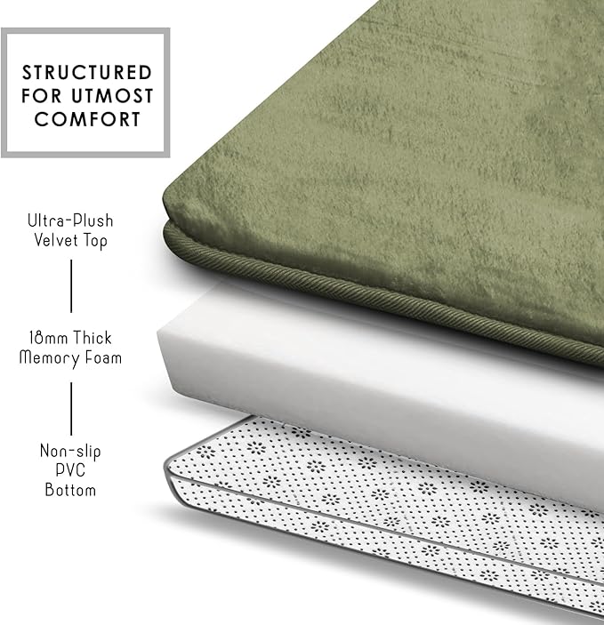Clara Clark Bathroom Rugs, Velvet Memory Foam Bath Mat, Non-Slip Bath Rugs, Machine Wash, Dries Quickly, Ultra Soft Plush Bath Mats for Bathroom,