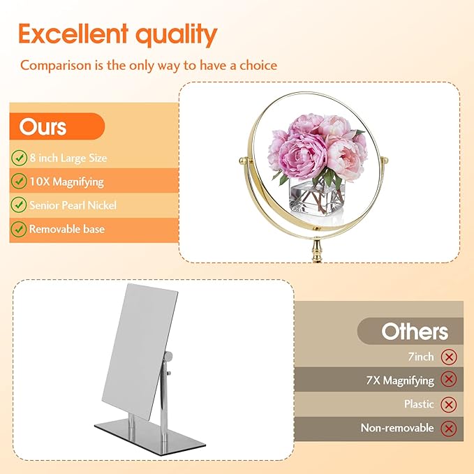 Makeup Mirror 8" Magnifying Mirror 1/10X Magnification, Large Table top Double-Sided Swivel Vanity Mirror Chrome Finish