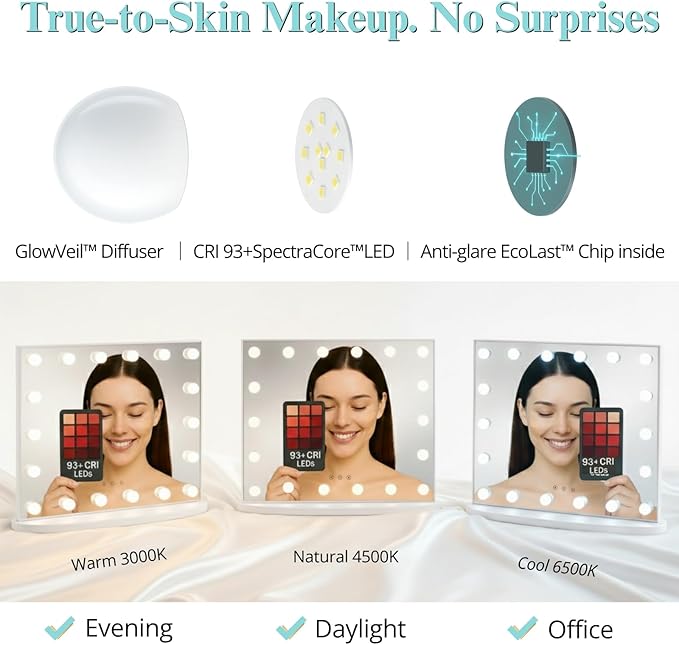 LUXFURNI Vanity Mirror with Lights, 23.6" x 19.7" Hollywood Mirror Lighted Makeup Mirror with 4 Extra Bottom Bulbs, Desk & Wall Mountable, 3 Color Modes, USB Charging
