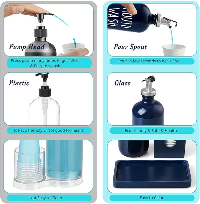 Glass Mouthwash Dispenser for Bathroom, 16 OZ Mouthwash Dispenser with Pour Spout and Wood Cup Holder and Tray, Mouth Wash Bottle Container, Farmhouse Kitchen Bathroom Decor and Accessories, Navy Blue