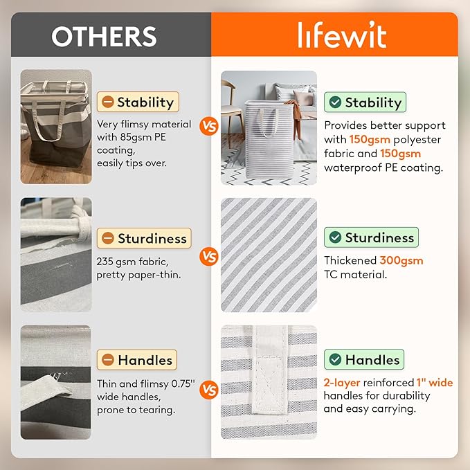 Lifewit 3 Pack Laundry Basket 100L Each, Collapsible Clothes Hamper with Reinforced Handles, Freestanding Waterproof Design for Bedroom and Laundry Room, Grey 300L Total