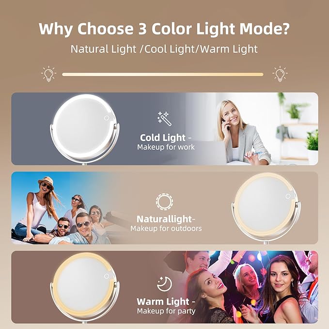 FRANO Makeup Mirror with Magnification (1X/10X), 8" Round Magnifying Vanity Mirror with Lights, Cordless Double Sided Light Weight Aluminum Alloy - Gifts Idea