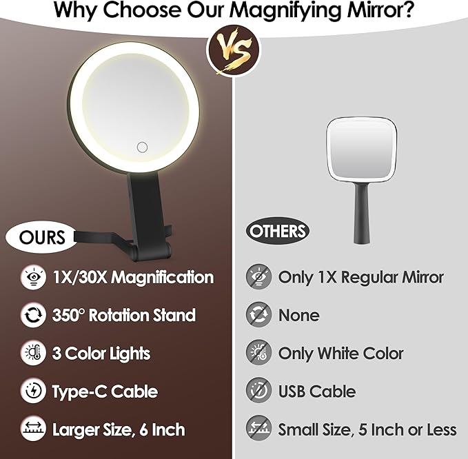 MIYADIVA Magnifying Mirror with Light, Double Sided 30X/1X Lighted Travel Makeup Mirror with Magnification, 3 Color Lighting, Dimmable Touch Screen, Adjustable & Foldable Hand Mirror (Black)