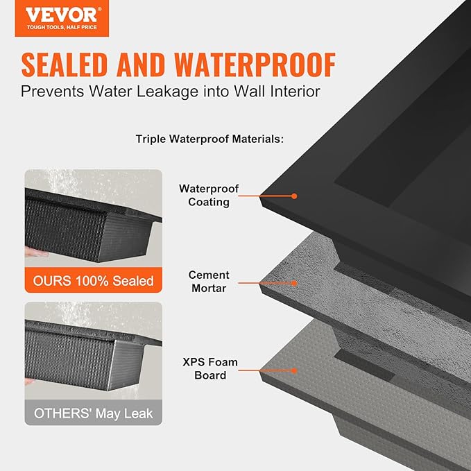 VEVOR Shower Niche Ready for Tile 16" x 16" & 16" x 20", Triple Shelf Organizer, Square Corners Wall-Inserted Niche Recessed, Sealed Protection Modern Soap Storage Niche for Shower Bathroom, Black