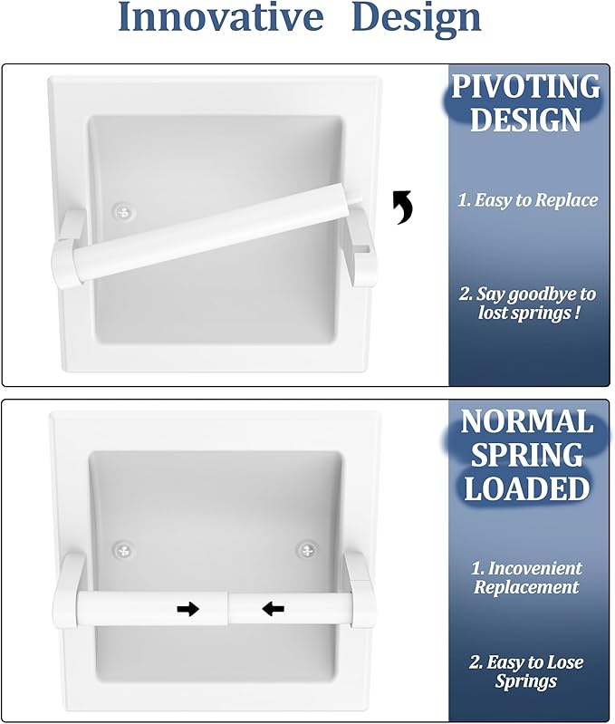 Recessed Toilet Paper Holder for Regular Rolls White 2 Pack, Pivoting Toilet Paper Holder Wall Mount Made of Metal, in Wall Toilet Paper Holders for Bathroom