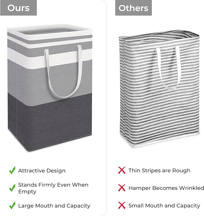 HomeHacks Large Laundry Basket, Waterproof, Freestanding Laundry Hamper, Collapsible Tall Clothes Hamper with Extended Handles for Clothes in The Dorm and Family Gradient Grey,88L