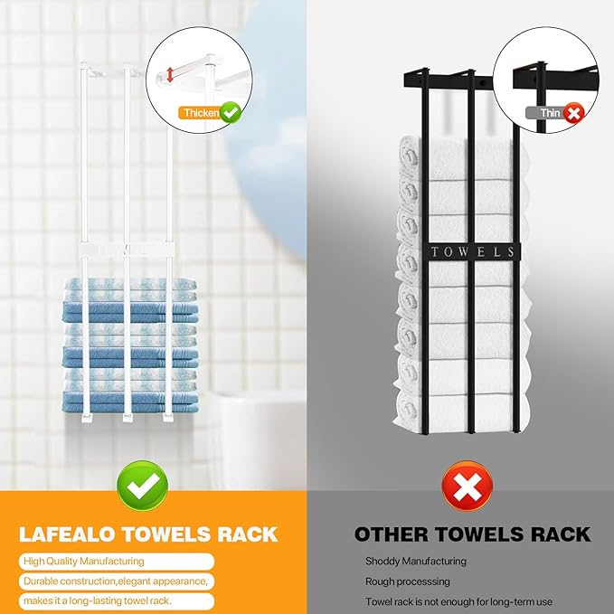 Towel Rack Wall Mounted, LAFEALO White Towel Rack for Bathroom, Bath Towel Holder,Bathroom Organizer, Bathroom Towel Storage,Washcloths in Small Bathroom/RV/Camper