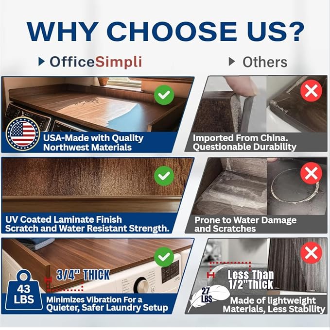 OfficeSimpli Washer Dryer Countertop, Made in USA, Non-Slip Pads, Laundry Room Wood Topper, Washer Dryer Cover for Top, Laundry Countertop, Laminate Finish (Rustic Oak, Standard (27.5" x 54"))