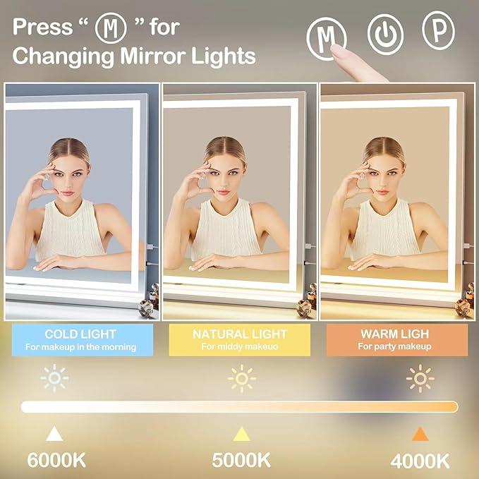 Gvnkvn Makeup Vanity Mirror with Lights 32" x 24" Large LED Makeup Mirror, Light up Mirror with 10X Magnification and USB Charging Port, with Dimmable 3 Modes, Touch Screen Control Round White