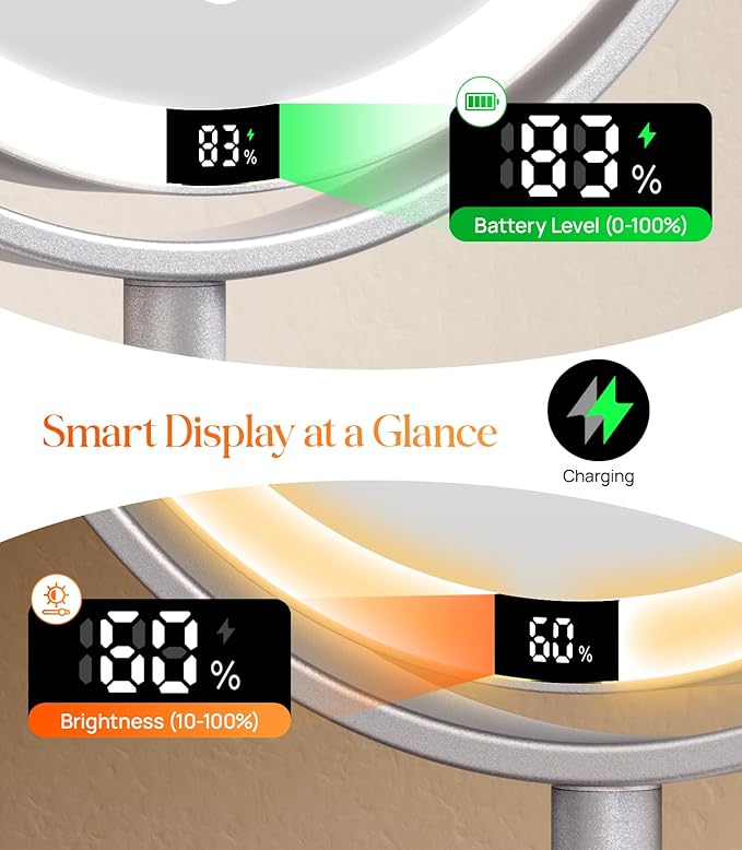 Gospire Plastic Frame 8" Lighted Makeup Mirror with Lights and Magnification, 20X Magnifying Mirror with Light for Makeup Desk, Height Adjustable and Digital Display, Shaving Mirror for Bathroom