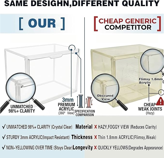 GUDEMAY Clear Stackable Plastic Storage Bins with Lid, Dustproof Acrylic Display Case for Collectibles, Large Figures Showcase, Shoe Storage Box, Closet Organizer for Book Cosmetic Purse (L, Count, 1)