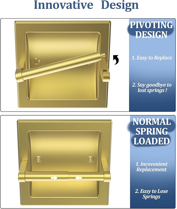 Recessed Toilet Paper Holder 2 Pack Gold， in Wall Toilet Paper Holder Pivoting，Wall Mount Toilet Paper Roll Holder, Bathroom Shallow Gold Stainless Steel Tissue Holder
