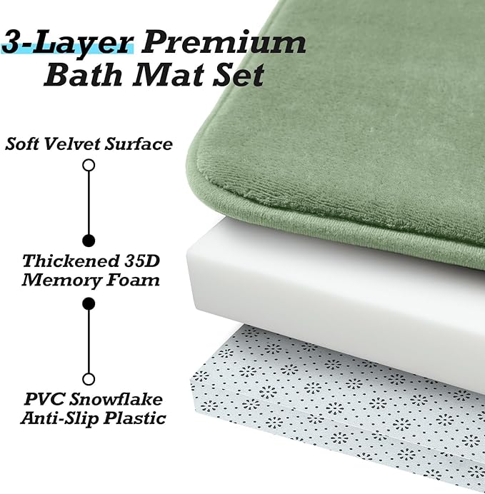 HUXMEYSON Bathroom Rugs Sets 2 Piece, Non-Slip & Quick Dry Bath Mat Set, Ultra Soft Velvet Bath Rugs for Bathroom, Toilet and Shower Floor, Grey Green