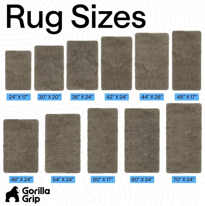 GORILLA GRIP Bath Rug Mat 36x24, Thick Soft Absorbent Chenille, Quick Dry Microfiber Mats, Rubber Backing Washable Shower Floor Rugs, Bathmat Runner, US Designed Bathroom Home Decor Accessories Latte