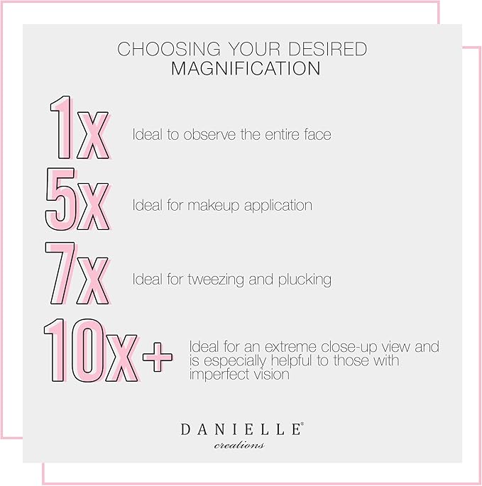 Danielle Creations Soft Touch Black Round Vanity Mirror, 10X Magnification (Pack of 2)