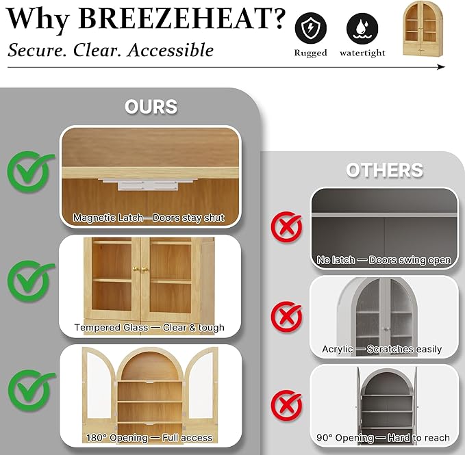 BREEZEHEAT Arched Medicine Cabinet with Extra Storage, Glass Doors, Adjustable Shelf -Wall Mounted Over Toilet Cabinet for Bathroom, Kitchen, Laundry Room, Natural Oak Wood Grain, 23.6x33.5 Inch