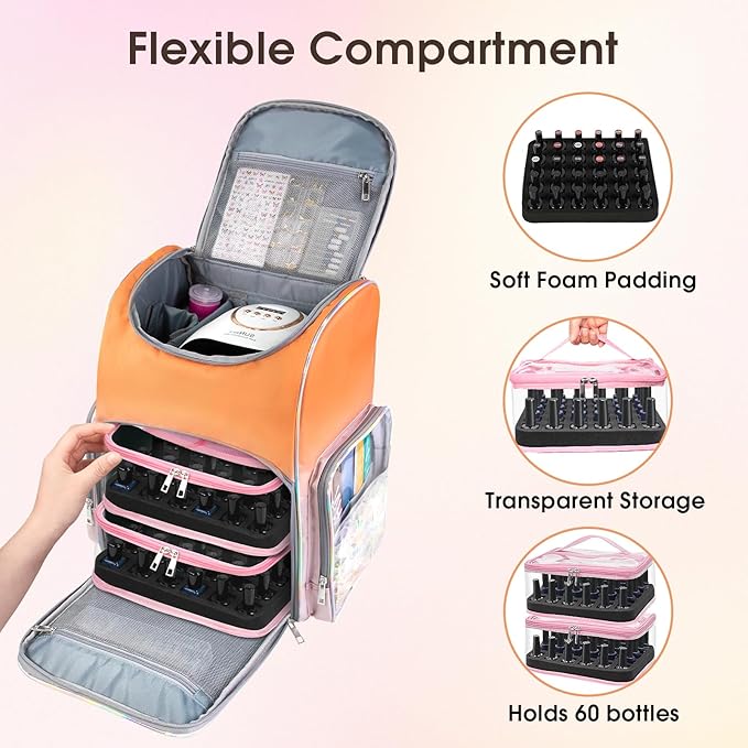 Nail Polish Organizer Bag Large Nail Polish Storage Organizer Case Backpack Holds 60 Bottles and Nail Lamp with 2 Removable Case Professional Nail Supplies Organizer for Manicurist