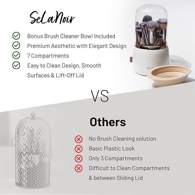 Rotating Makeup Brush Holder with Lid – Dustproof Vanity Organizer for Makeup Brushes, Bonus Foldable Makeup Brush Cleaner Bowl Included, Elegant Seafoam Green Storage Solution