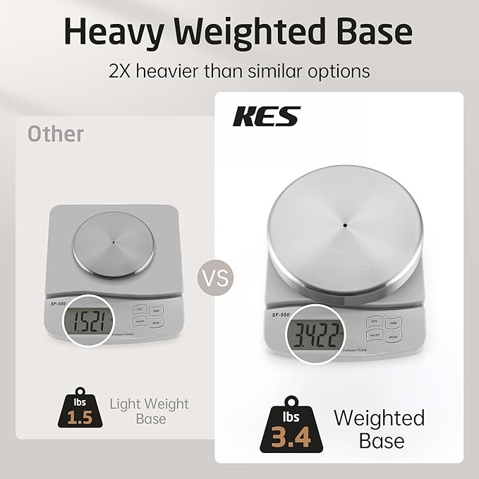 KES Toilet Paper Holder Stand SUS 304 Stainless Steel Rustproof Pedestal Lavatory Tissue Roll Holder Floor Stand Modern Brushed Nickel Finish, BPH283S1-2