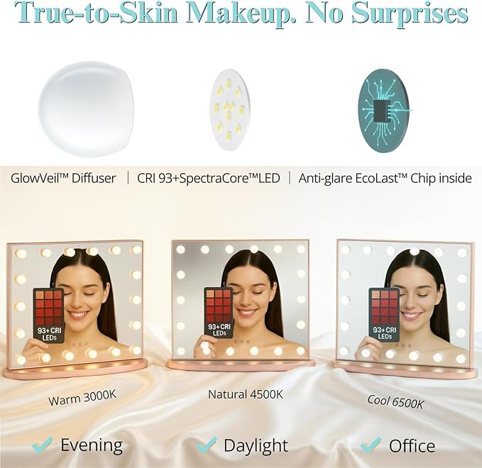 LUXFURNI Hollywood Glamour Vanity Mirror with 4 Extra Bottom Bulbs | Shadow-Free, Perfect Makeup View | Desk & Wall Mountable | 3 Color Modes for Office, Outdoor, Party Looks | USB Charging