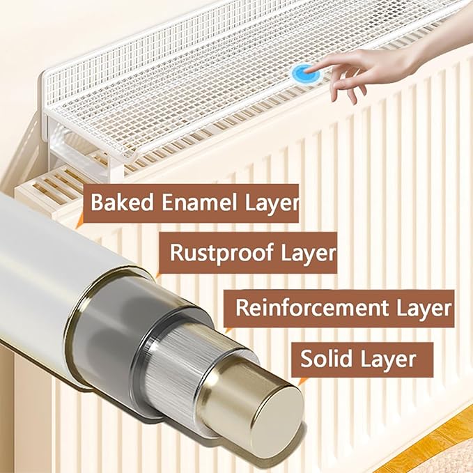 Radiator Shelf No-Punch Installation Storage Space with Side Rails for Office, Hallway, Living Room, Kitchen, Bedroom, Bathroom(B,31.5 in/80cm)