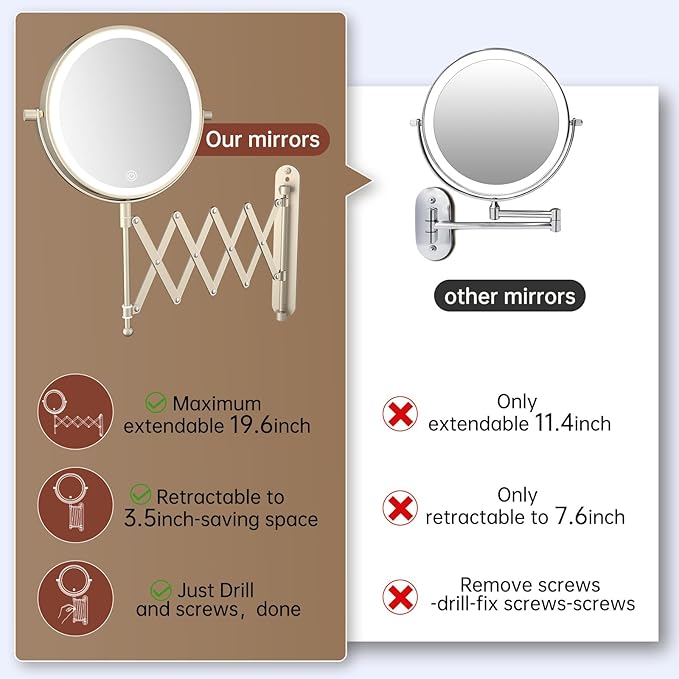 5000mAh Rechargeable Wall Mounted Makeup Mirror - 8 Inch Double Sided 1X/30X Magnifying Mirror with 3 Color Lights Dimmable Touch Screen, 360°Swivel 19.6 Inch Extendable Accordion Bathroom Mirror