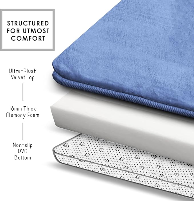 Clara Clark Bathroom Rugs, Velvet Memory Foam Bath Mat, Non-Slip Bath Rugs, Machine Wash, Dries Quickly, Ultra Soft Plush Bath Mats for Bathroom,