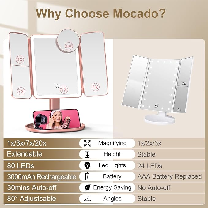 Mocado Makeup Mirror with Lights, 20X/7X/3X Magnifying Mirror with Light, Rechargeable & Height Adjustable Lighted Makeup Mirror, Vanity Mirror with 3 Colors Lights, Detachable Design(Rose Gold)