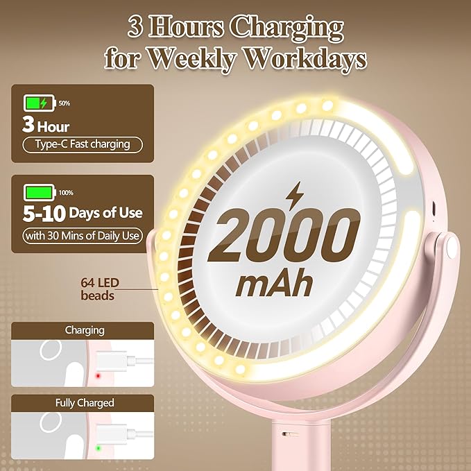 MOMOKUBA Makeup Mirror with Lights, Double Sided 1x/20x Magnifying Mirror with Light, Rechargeable 3 Color Lights and Adjustable Brightness, 360° Rotation Detachable Comes with Tweezer(Pink)