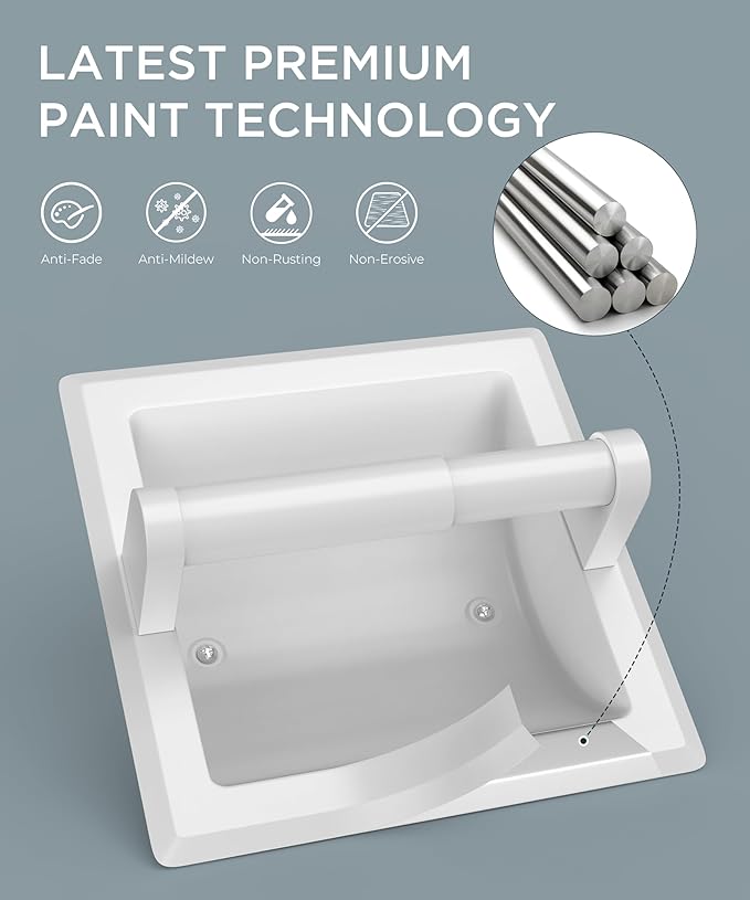 FORIOUS Recessed Toilet Paper Holder, Stainless Steel Durable Tissue Roll Holder Wall Mount for Bathroom Space Saving Design with Mounting Bracket, in Wall Toilet Paper Dispenser Insert, White