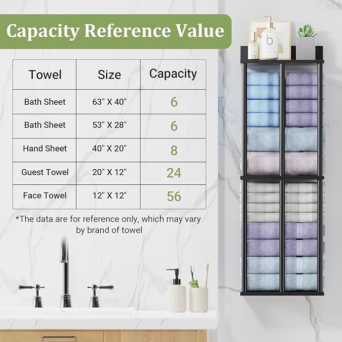 Large Capacity Three-layer Towel Racks for Bathroom Wall Mounted, Updated 3 Bar bath Towel Holder for Bathroom, Bath Towel Rack for Wall Mounted, Metal Small Bathrooms Towel Storage Rack, Balck