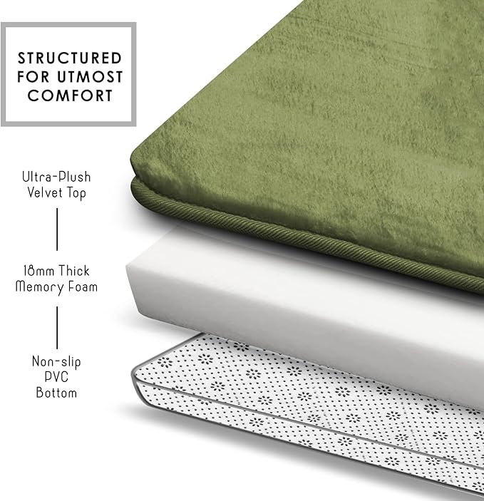 Clara Clark Bathroom Rugs, Velvet Memory Foam Bath Mat, Non-Slip, Machine Washable Bath Rugs - Dries Quickly, Ultra Soft Plush Bath Mats for Bathroom, 17 x 24, Sage Green