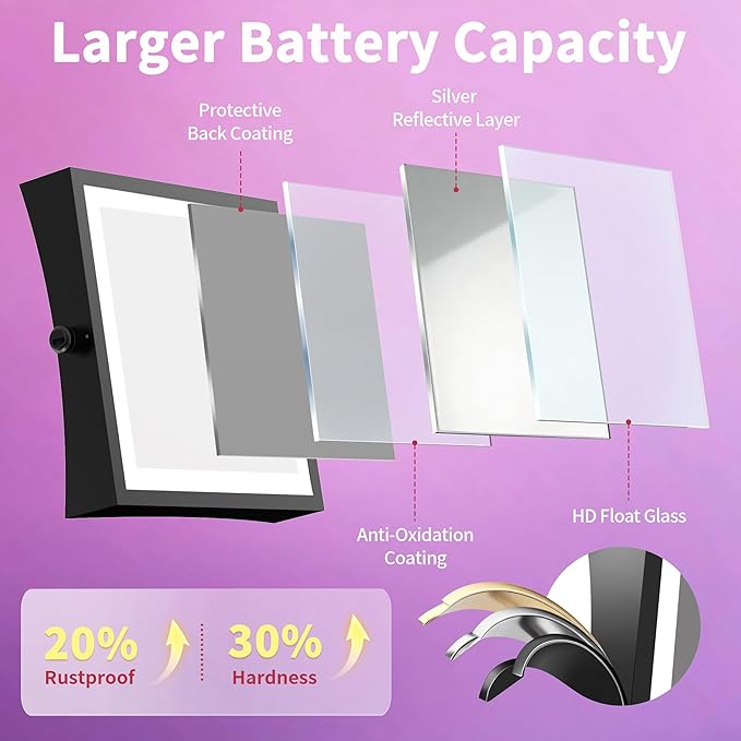Wall Mounted Lighted Makeup Mirror, Rechargeable Double-Sided 1X/10X Magnifying Mirror with Light, Touch Dimmable 3 Color Lights, 360° Rotation Extendable Arm (Matte Black)