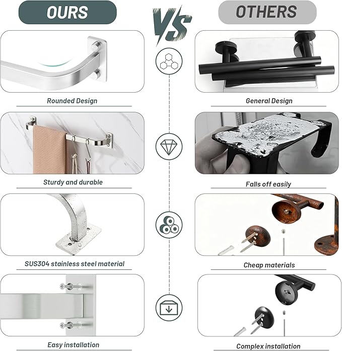 Bathroom Towel Bar, 32 inch Towel Racks for Bathroom Wall Mounted, SUS304 Stainless Steel Heavy Duty Towel Holder Bathroom Accessories Modern Home Decor, Brushed Finished