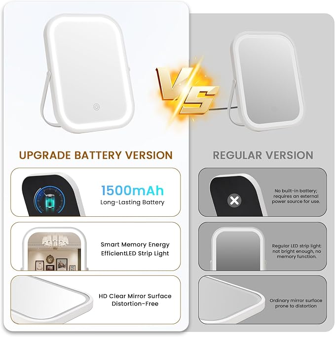 Vanity Mirror with Lights, 8"×6" LED Makeup Mirror Built-in 1500mAH Lithium Battery, Smart Touch with 3-Color Lighting, Dimmable, Lighted Up for Makeup Desk, Travel (White)