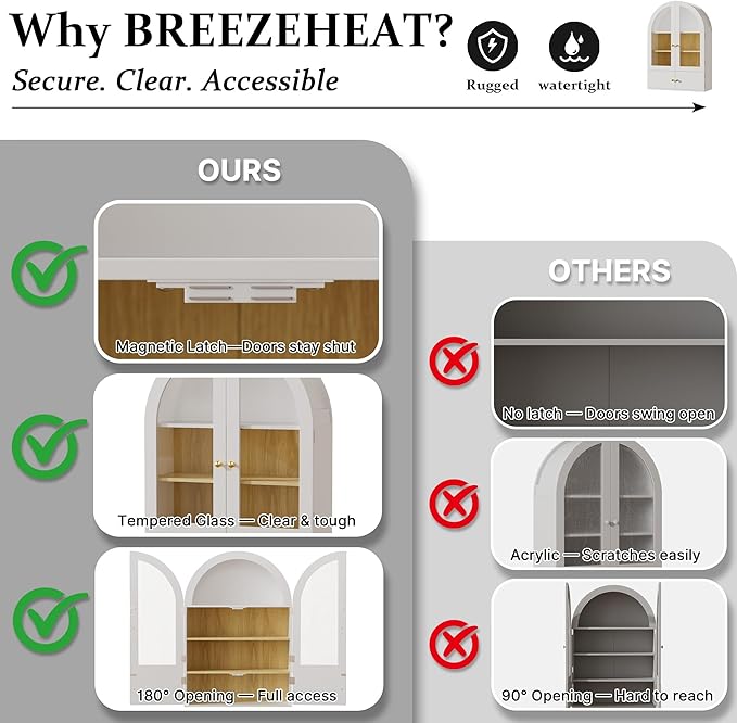 BREEZEHEAT Arched Medicine Cabinet with Extra Storage, Glass Doors & Adjustable Shelf -Wall Mounted Over Toilet Cabinet for Bathroom, Kitchen, Laundry Room, Smooth Glossy White, 23.6x33.5 Inch