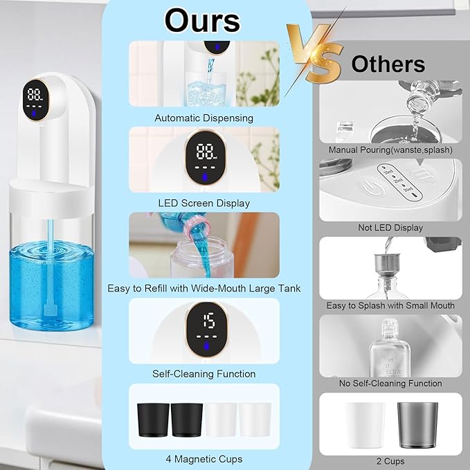 Automatic Mouthwash Dispenser for Bathroom, 20.29 oz Touchless Smart Wall-Mounted Mouth Wash Dispensers, 4 Magnetic Cups, 4 Dispensing Modes, Hands-Free Bathroom Accessories for Home Kids Family-White