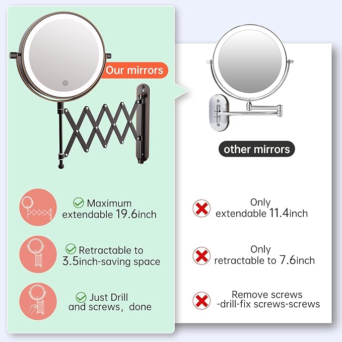 Rechargeable Wall Mounted Makeup Mirror - 8 Inch Double Sided 30X/5X Magnifying Mirror with 3 Color Lights Dimmable Touch Screen, 360°Swivel 19.6 Inch Extendable Accordion Bathroom Mirror