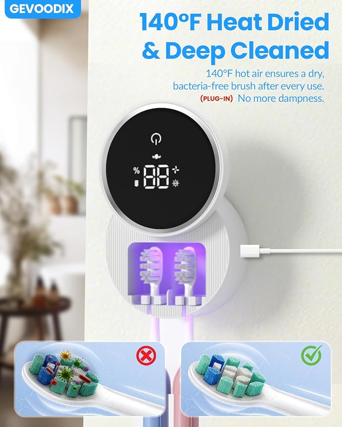 Toothbrush Sanitizer and Holder, Toothbrush Holders for Bathroom, Tooth Brush Wall-Mounted Cleaner Organizer with Auto-Inductive Cover, Air Drying Fits Most Electric, Manual and Kids’ Toothbrushes