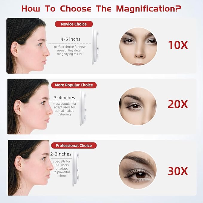20X Makeup Magnifying Mirror, 6inch Makeup Magnification and Tweezers Set, 20X Travel Magnified Mirror with 3 Suction Cups for Easy Mounting - Blackhead/Blemish Removal for Women Men