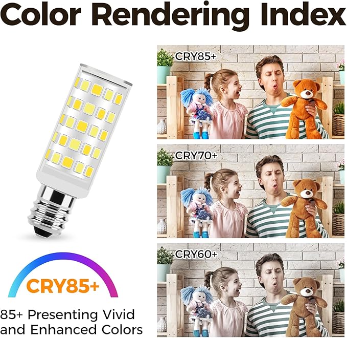 Replacement Bulbs 20W for Conair & Jerdon Makeup Mirrors - 10x Double Sided Illuminated Mirror LED Bulbs (2Pack, Three-Color Changing)